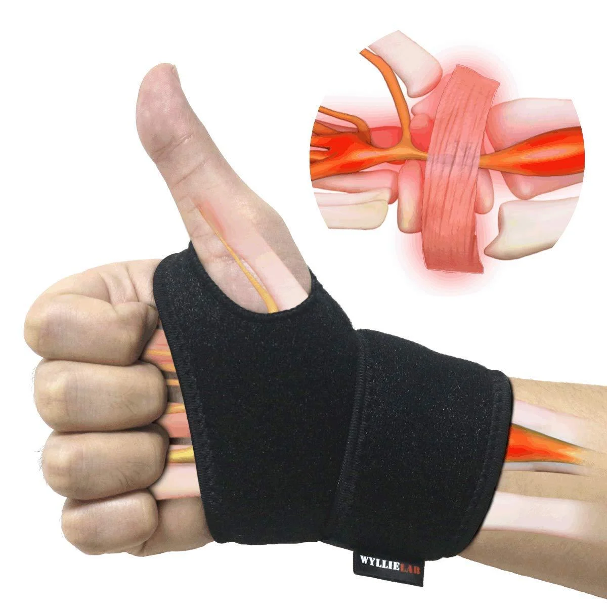 Wrist Brace for Carpal Tunnel Comfortable and Adjustable Wrist Support Brace for Arthritis and Tendinitis Single