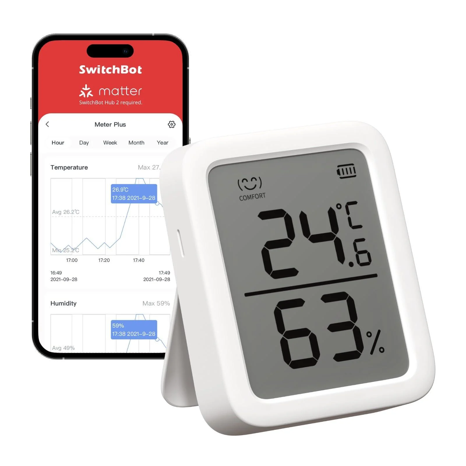 SWITCHBOT thermometer hygrometer inside Bluetooth Hygrometer Digital Temperature Moisture sensor with app & data storage dew point/VPD/absolute moisture sensor 1