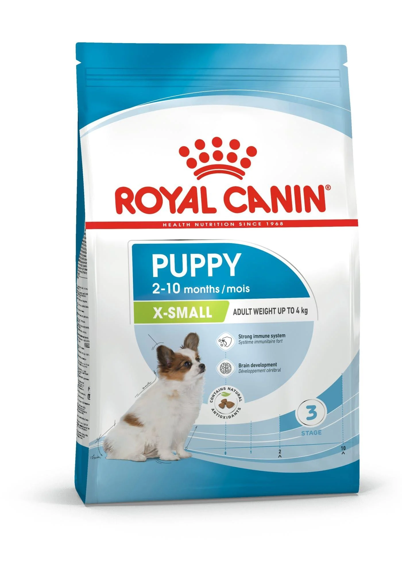 Royal Canin Extra Small Junior Dog Food
