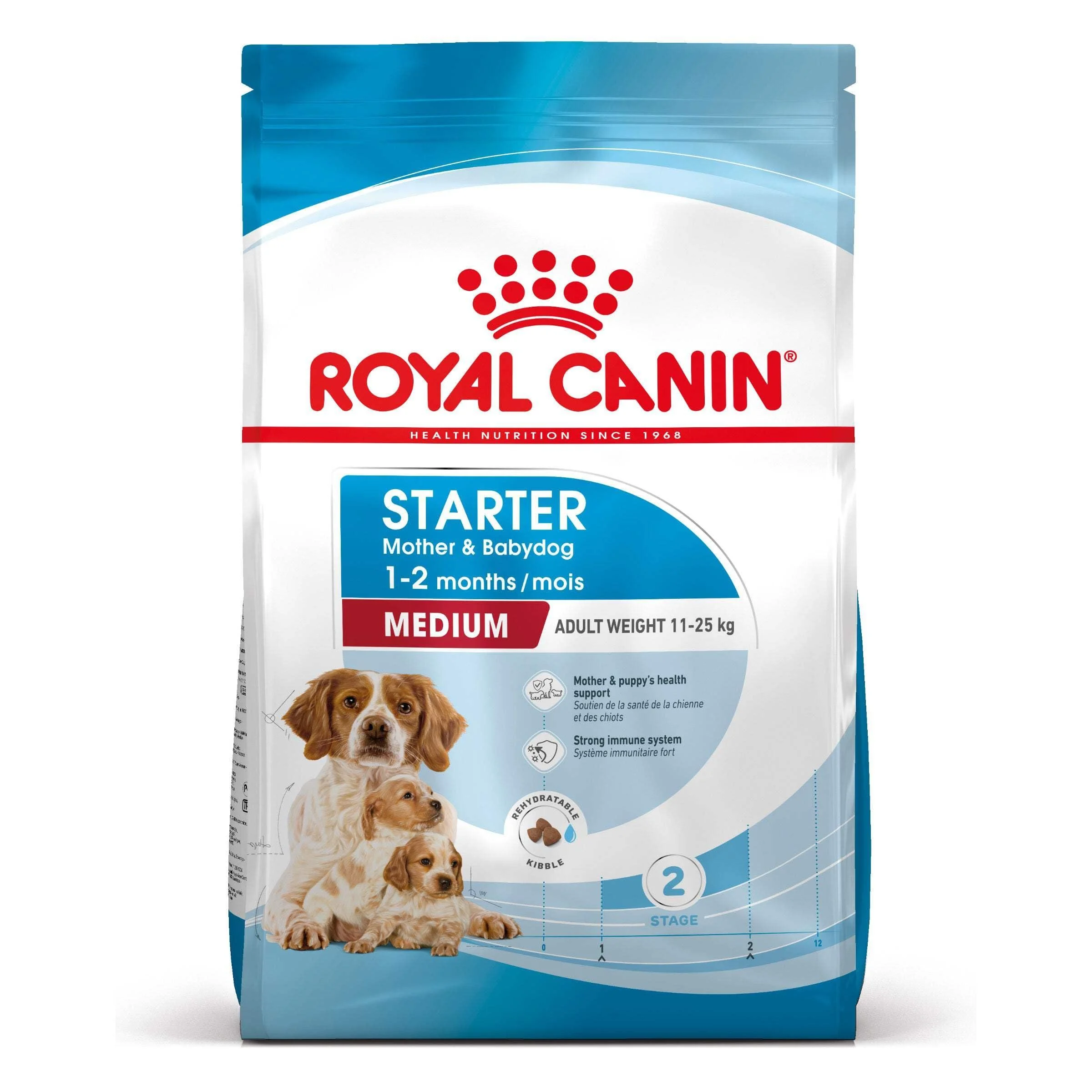 Medium Starter Mother & Babydog Dry Food 15kg - Royal Canin